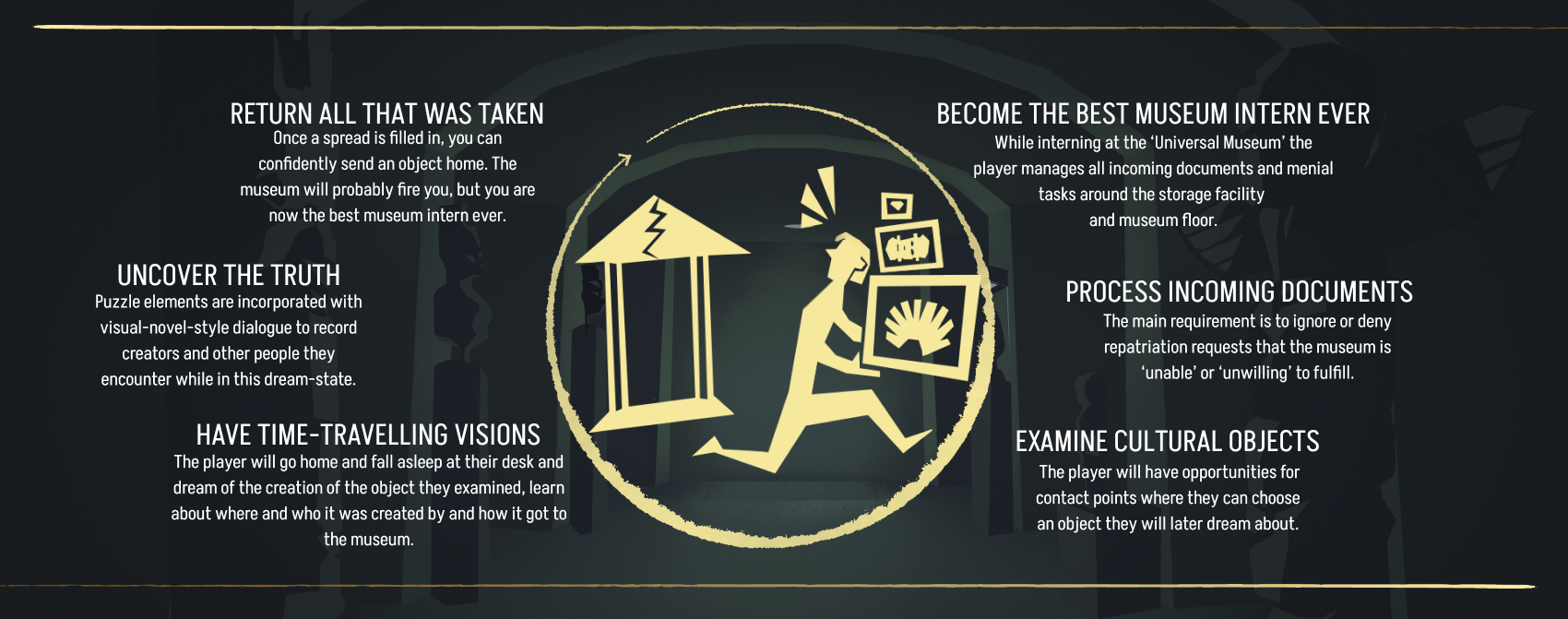 'All That Was Taken' is the title for my Capstone project, a promotional game campaign concerning players with the repatriation movement.