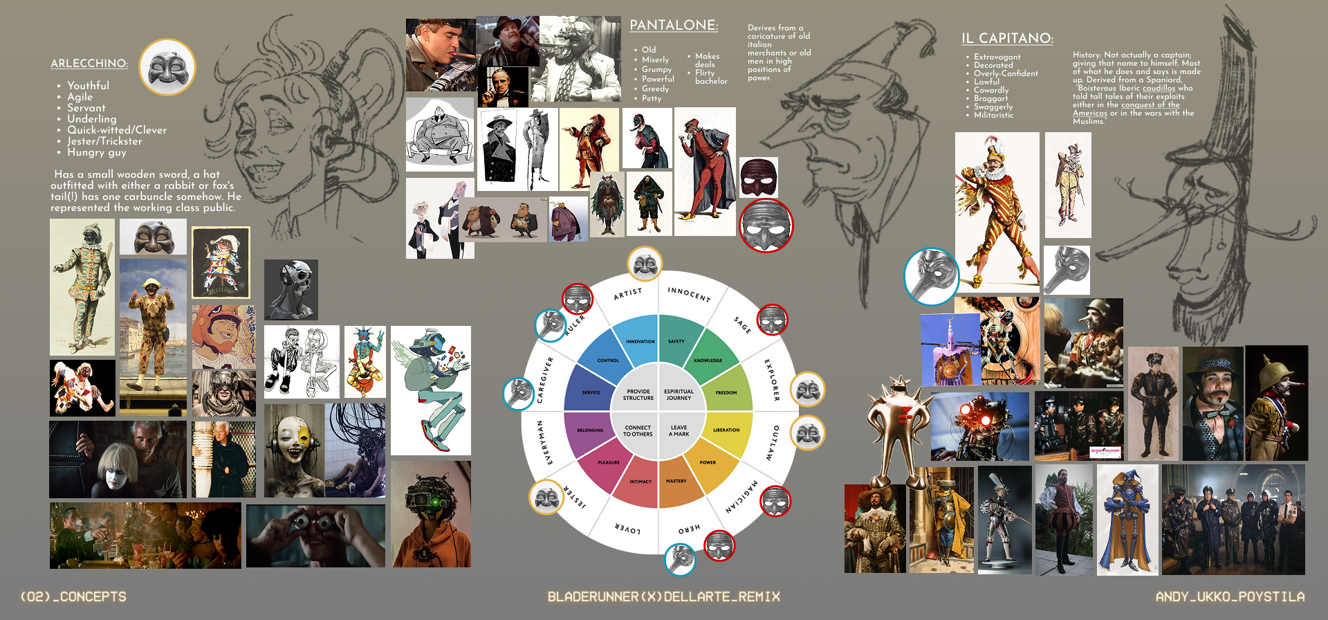 Describe your project